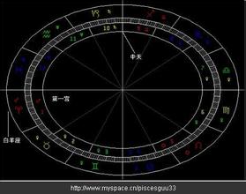 �齫��Ͳ�ӱ�ʤ������Ƶ����������Ů��������ɱʱ�������� �ɷ�����鲻��...